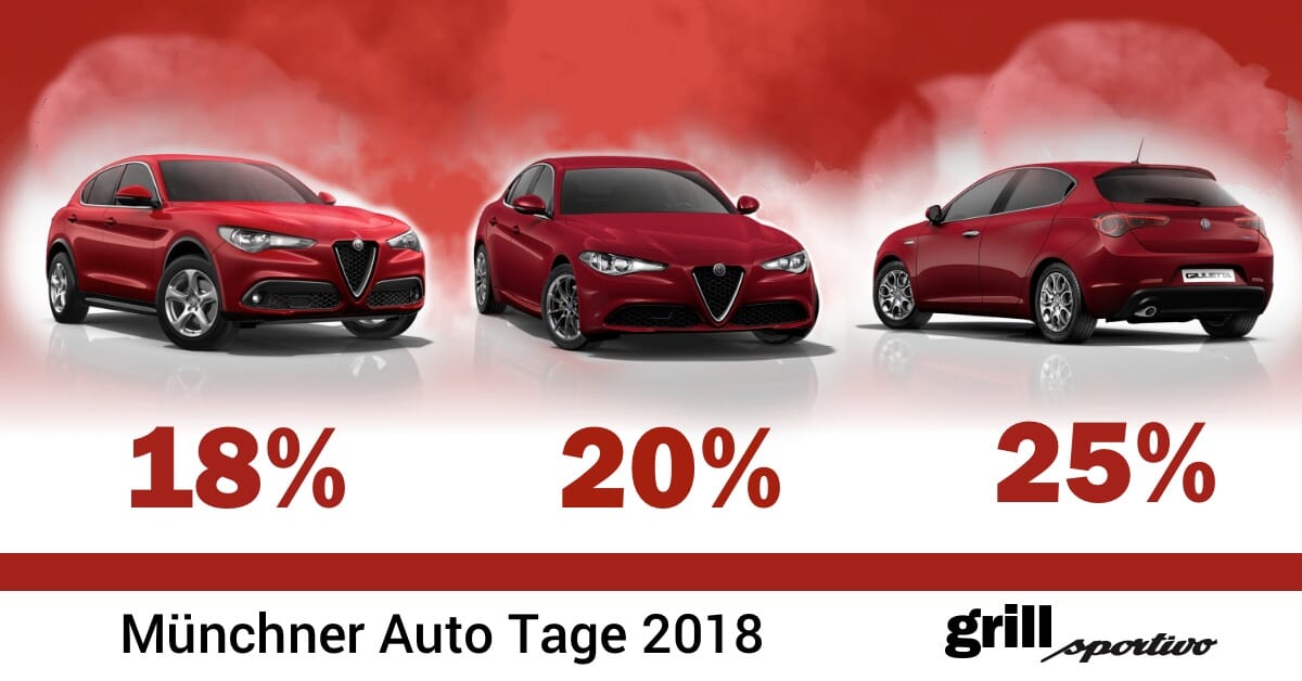 Alfa Romeo Angebot München Auto Tage 2018